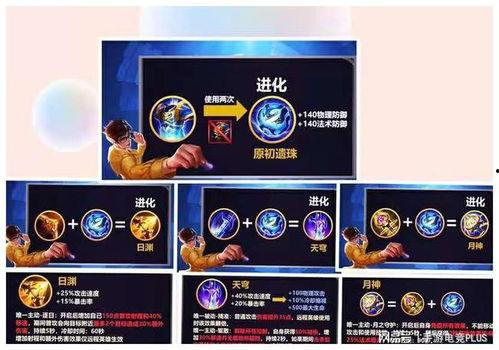 猴子星元最新爆料 第1张 猴子星元最新爆料 第1张